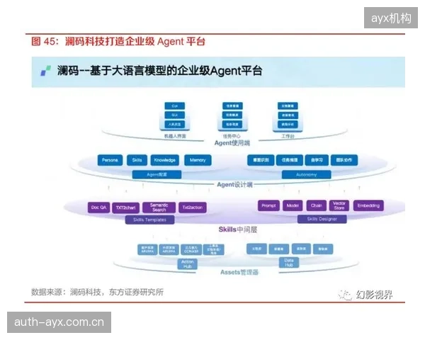 基于AI的赛果预测和战术分析，正在催生独立于赛事直播之外的全新付费内容形态